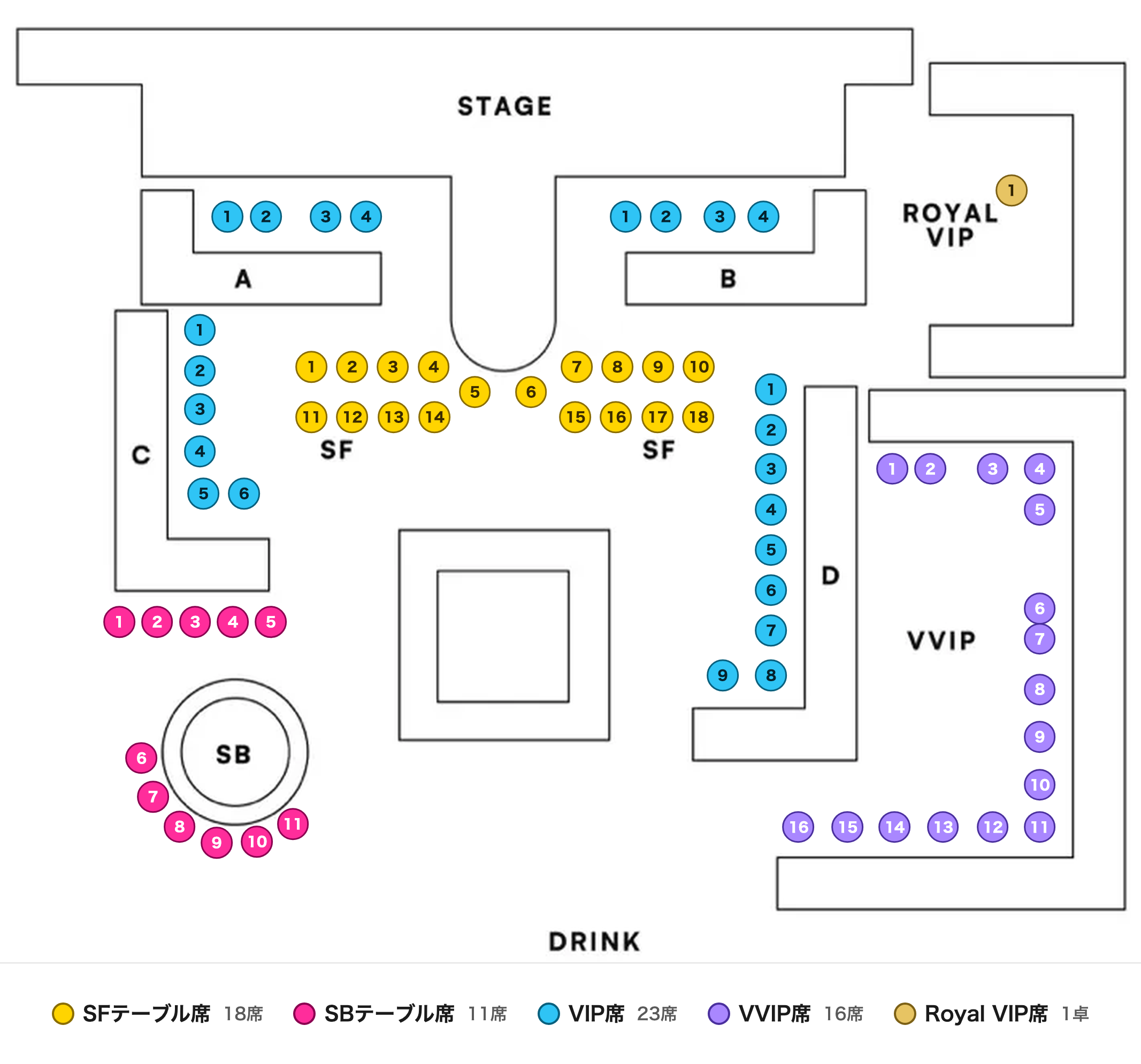 Floor System